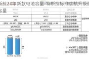 特斯拉24年新款电池容量-特斯拉标准续航升级版电池容量