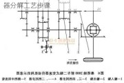 二轴式越野汽车分动器设计-二轴式变速器分解工艺步骤