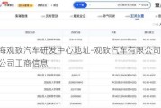 上海观致汽车研发中心地址-观致汽车有限公司上海分公司工商信息