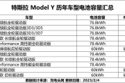 特斯拉model电池容量-特斯拉电池容量kwh