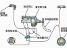 汽车制动系统的工作原理_汽车制动系统的工作原理结构图