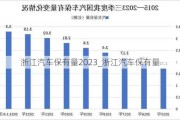 浙江汽车保有量2023_浙江汽车保有量