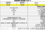 日野汽车价格-日野汽车价格查询