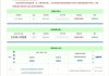 小汽车摇号积分计算器-小汽车摇号分数计算器