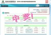 北京汽车摇号系统积分查询-北京汽车摇号系统积分查询