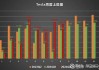 特斯拉10月份销量-特斯拉10月份销量如何