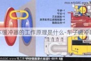 汽车缓冲器的工作原理是什么-车子缓冲器