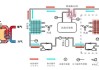 轿车预热器工作原理-汽车预热器的工作原理