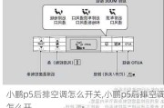 小鹏p5后排空调怎么开关,小鹏p5后排空调怎么开