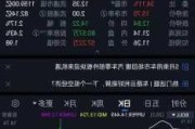 长安汽车股票最新行情分析报告-长安汽车股票最新行情分析