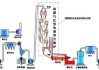 汽车预热器的工作原理你知道吗-汽车预热器的工作原理