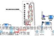 汽车预热器的工作原理你知道吗-汽车预热器的工作原理