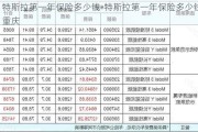 特斯拉第一年保险多少钱-特斯拉第一年保险多少钱重庆