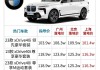 2020款宝马x7价格试驾-宝马x7新款2023款多少钱啊