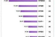 国际新能源汽车标准-国家新能源汽车标准