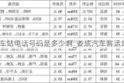 娄底汽车站电话号码是多少啊_娄底汽车客运站