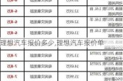 理想汽车报价多少,理想汽车报价单