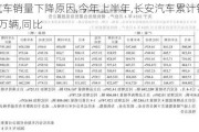 长安汽车销量下降原因,今年上半年,长安汽车累计销量120.73万辆,同比