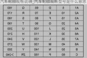 汽车轮胎规格说明_汽车轮胎规格型号是什么意思