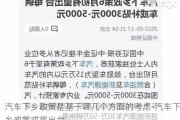 汽车下乡政策是基于哪几个方面的考虑-汽车下乡政策或将出台