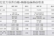 特斯拉官方保养价格-特斯拉保养价格表