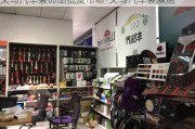 义乌汽车装饰品批发市场-义乌汽车装潢店