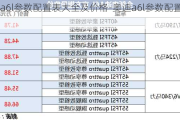 奥迪a6l参数配置表大全及价格-奥迪a6l参数配置表大全