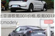 比亚迪极氪001价格,极氪001对比modely