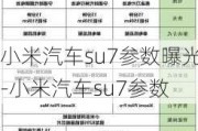 小米汽车su7参数曝光-小米汽车su7参数