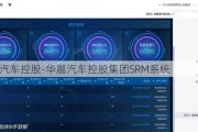 华晨汽车控股-华晨汽车控股集团SRM系统