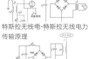 特斯拉无线电-特斯拉无线电力传输原理