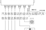 汽车倒车雷达的设计与实现-汽车倒车雷达系统的设计