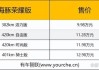 比亚迪海豚配置公布,比亚迪海豚参数配置表最新款