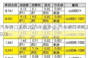 汽车进口关税2025年是多少-汽车进口关税2023