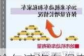 哈尔滨汽车保有量是多少-哈尔滨汽车保有量2022