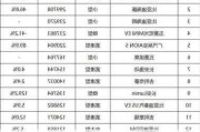 国产汽车品牌排行榜2023-国产汽车品牌排行榜