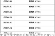 大众汽车之家报价极速版-汽车之家2020最新大众报价