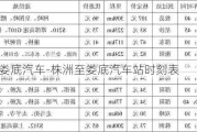 株洲至娄底汽车-株洲至娄底汽车站时刻表