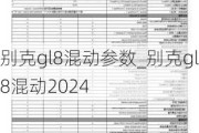 别克gl8混动参数_别克gl8混动2024