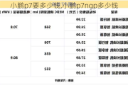 小鹏p7要多少钱,小鹏p7ngp多少钱