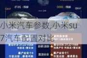 小米汽车参数,小米su7汽车配置对比