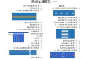 小型汽车文明驾驶模拟考试-汽车文明驾驶考试题