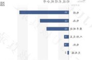 特斯拉开放技术-特斯拉开源了哪些技术难题