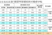 购车指标新政_购买汽车指标的大概多少钱