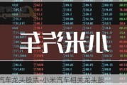 小米汽车龙头股票-小米汽车相关龙头股