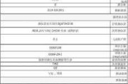 理想l8配置单_理想l8配置