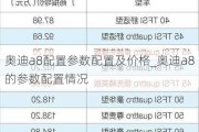 奥迪a8配置参数配置及价格_奥迪a8的参数配置情况