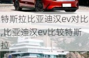 特斯拉比亚迪汉ev对比,比亚迪汉ev比较特斯拉