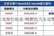 特斯拉汽车电车价格表-特斯拉汽车电车价格表图片