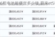 蔚来es6租电池能便宜多少钱,蔚来et5租电池方案